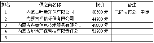 1757560328975057.png 62dc70487b58f7fcd970fc4c61626238.png